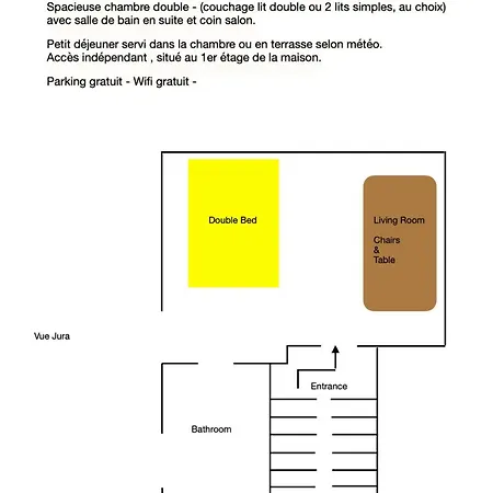 La Clemonie Bed and breakfast Arzier